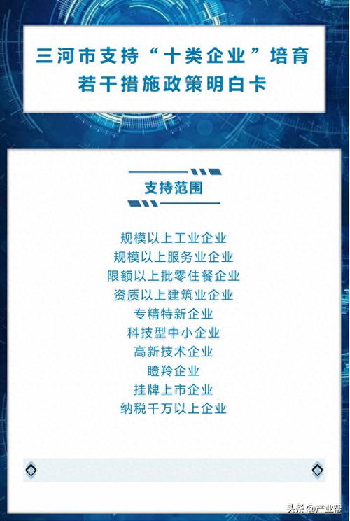 三河市推出最高30万元奖励政策，精准支持企业管理类企业发展