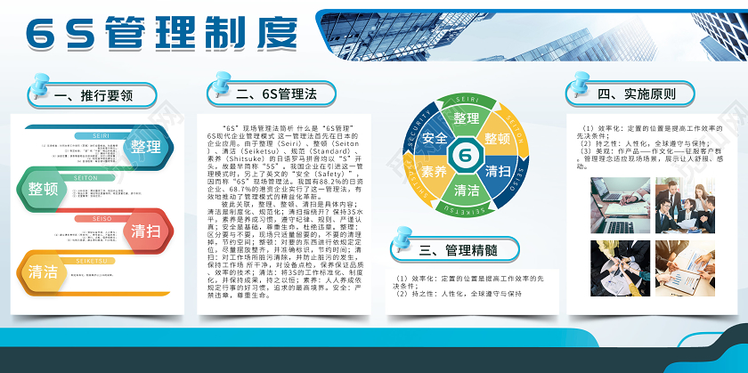 商务简约6S管理制度文化墙宣传展板